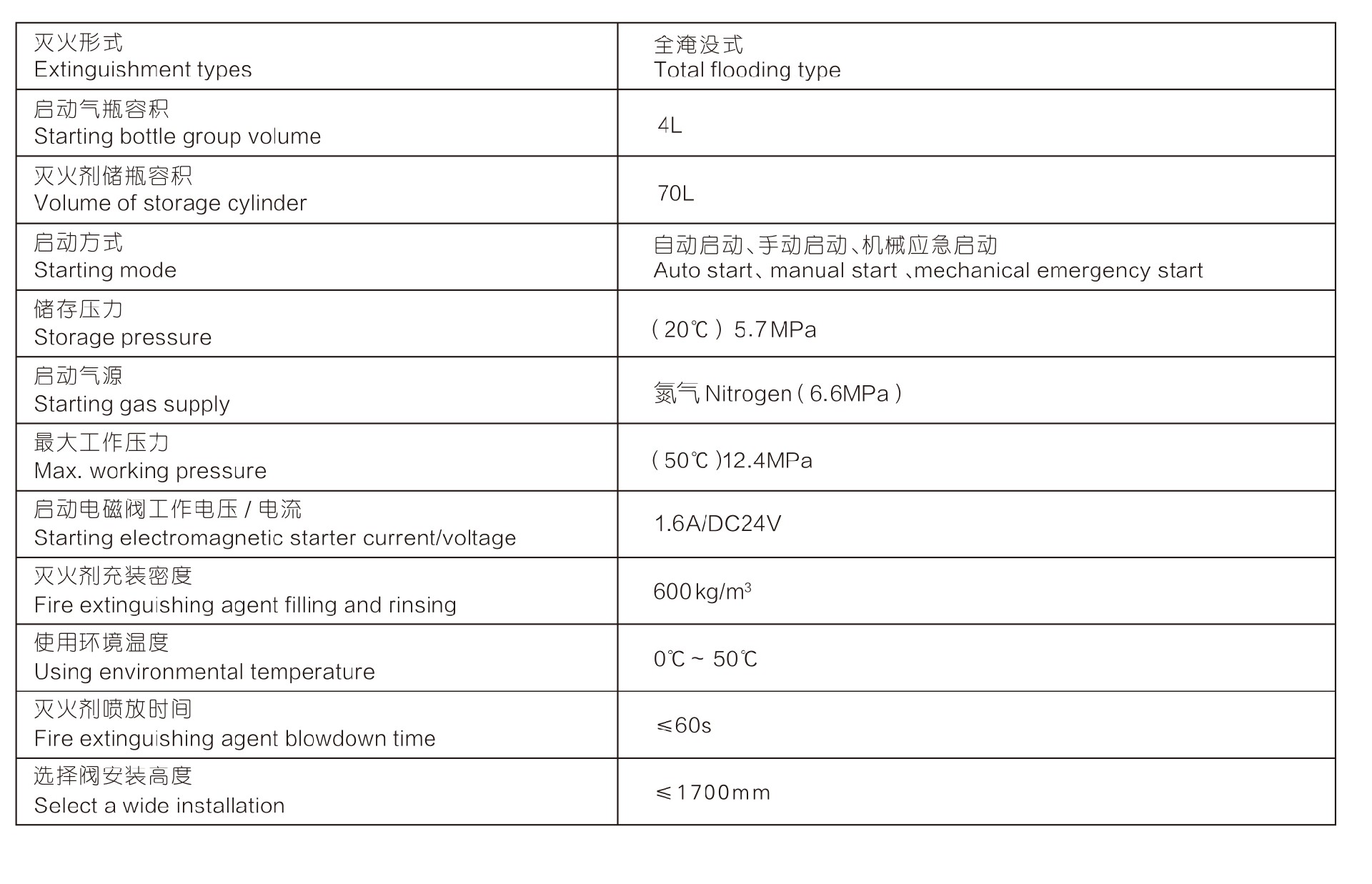 1708676582105141.jpg (2023版)齊力消防宣傳冊-12.jpg